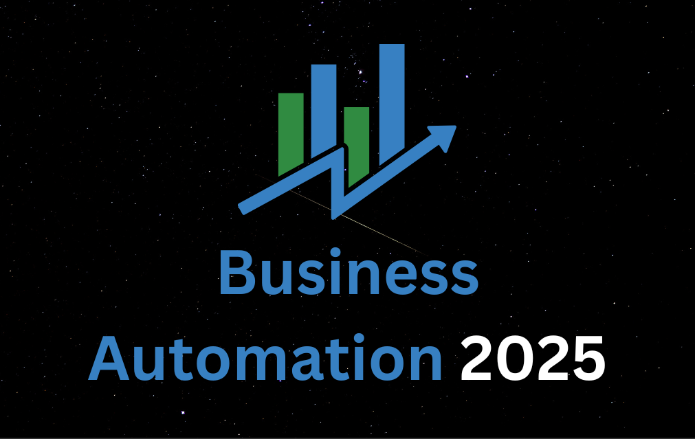 Business Automation In 2025